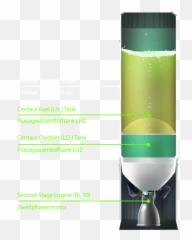 Index Of Mission3atlasimg - Air Conditioning Png,Centaur Png