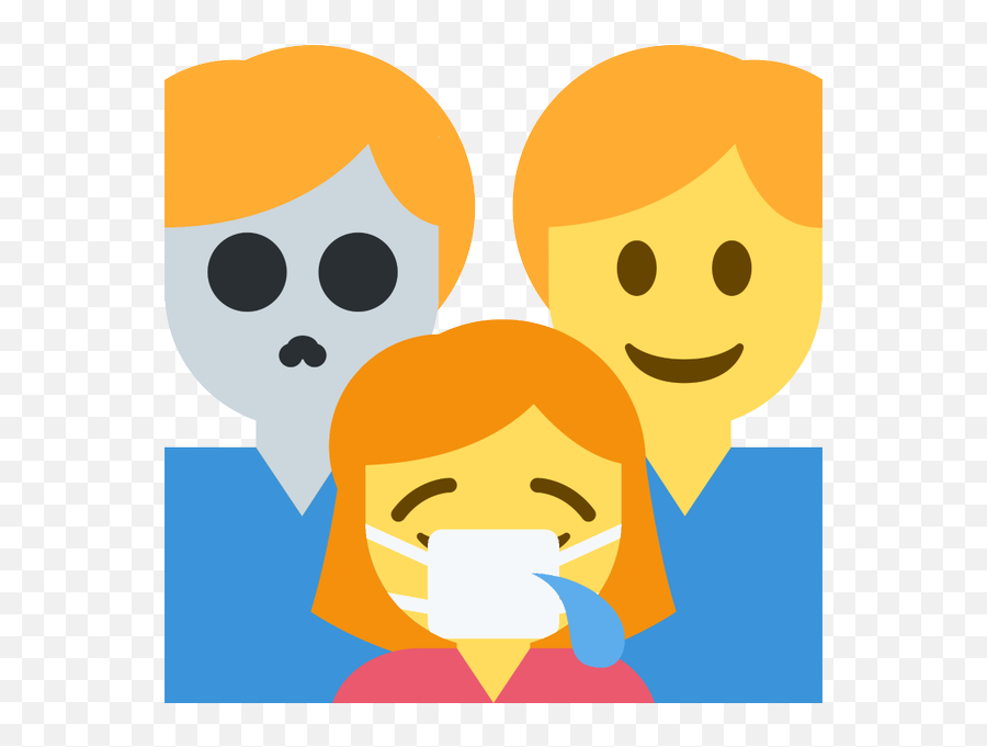 Emoji Face Mashup Bot - Clip Art Png,Skull Emoji Png