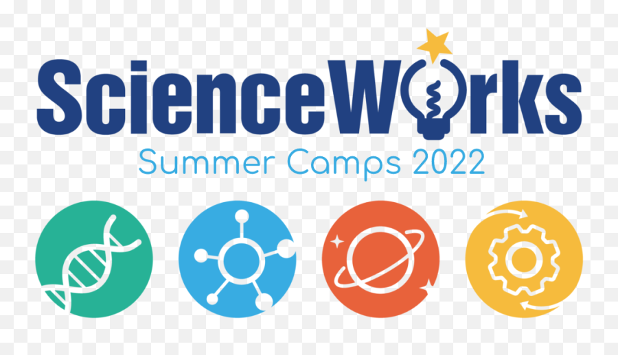 Summer Camps 2022 - Scienceworks Language Png,Sw Icon