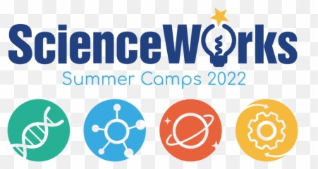 Summer Camps 2022 - ScienceWorks Language png