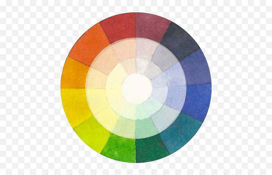 Color Theory - Rug Png,Color Wheel Transparent