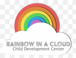 Rainbow Cloud Png - Resepi Kek