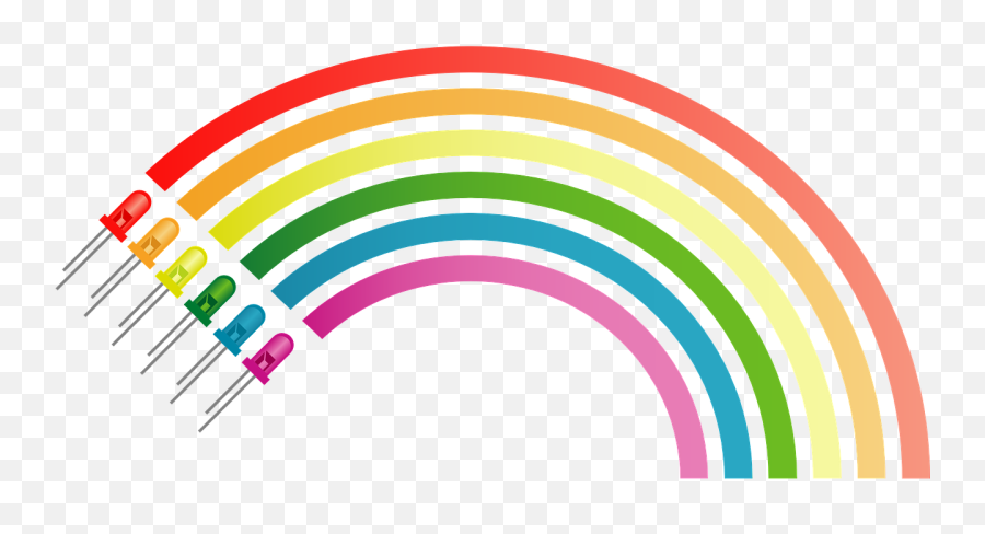 Rainbow Colors Electronic - Free Vector Graphic On Pixabay Raspberry Pi Png,Rainbow Line Png