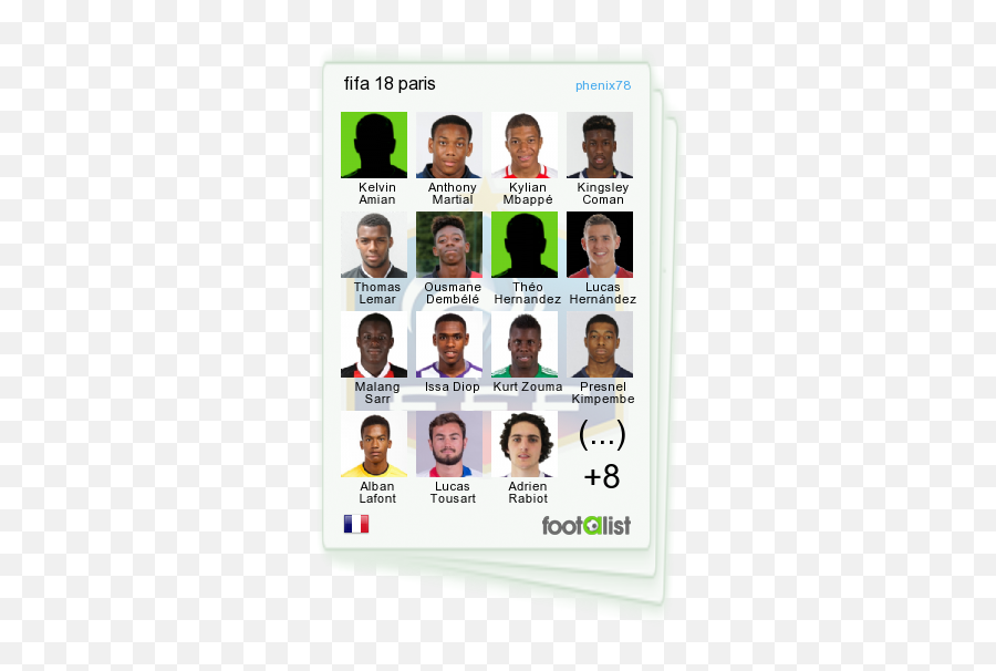 Fifa 18 Paris By Phenix78 Footalist - Liste Des 23 France Coupe Du Monde 2018 Png,Fifa 18 Png