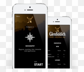 Branded Quiz Game - Mobindustry Mobile Solution Iphone Png,Quiz Logo Games