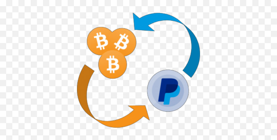 Paypal Mastercard Visa To Bitcoin 0008 Btc Mining - Convert Bitcoin To Paypal Png,Visa Mastercard Logo