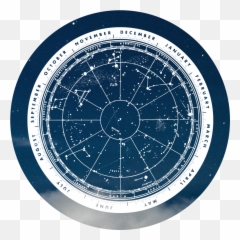 The Zodiac Wheel Choose Your Own Adventure By Sign - Png