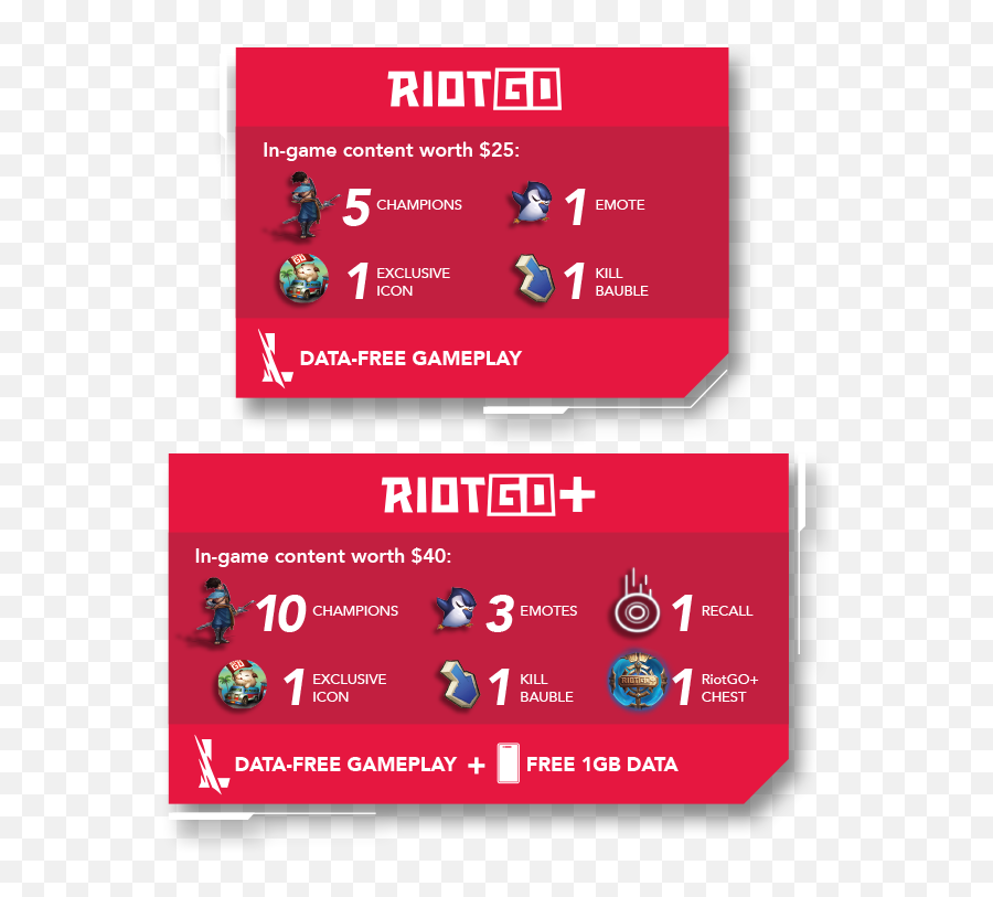 Riotgo - Language Png,Mobile Games Icon