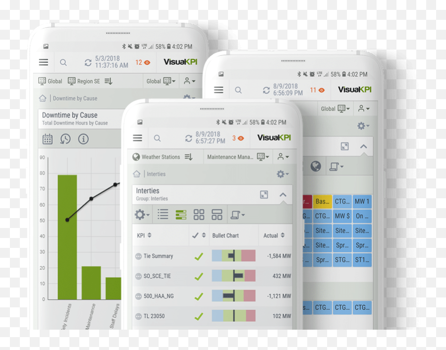 Real - Time Dashboards Kpis Alerts U0026 Analytics For Png,Kpi Dashboard Icon