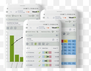 Real - Time Dashboards KPIs Alerts u0026 Analytics for png