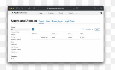 Get Your Ios App Into Testflight For Xcode 13 Echobind - Dot png