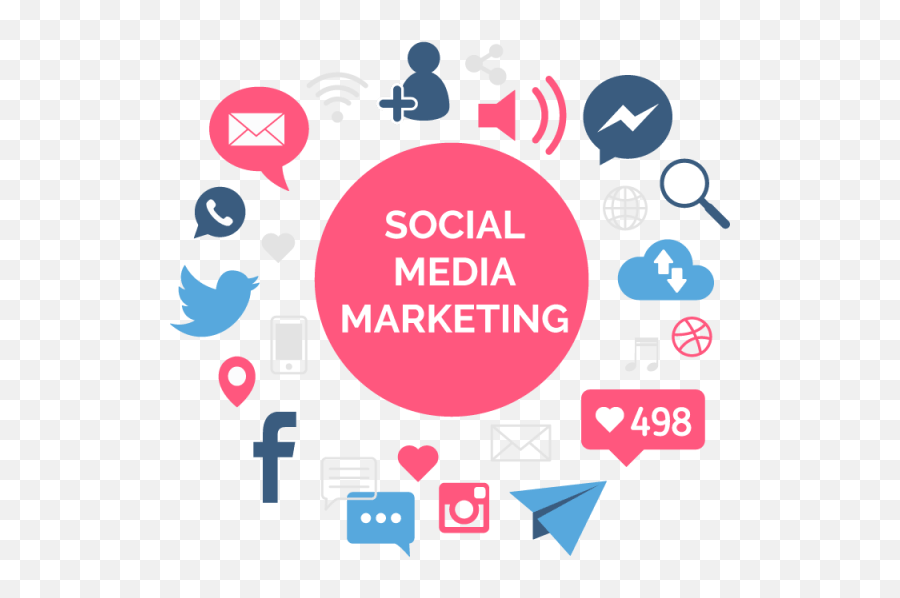 Social Media Marketing Service In - Social Media Marketing Logo Png,Social Media Marketing Png