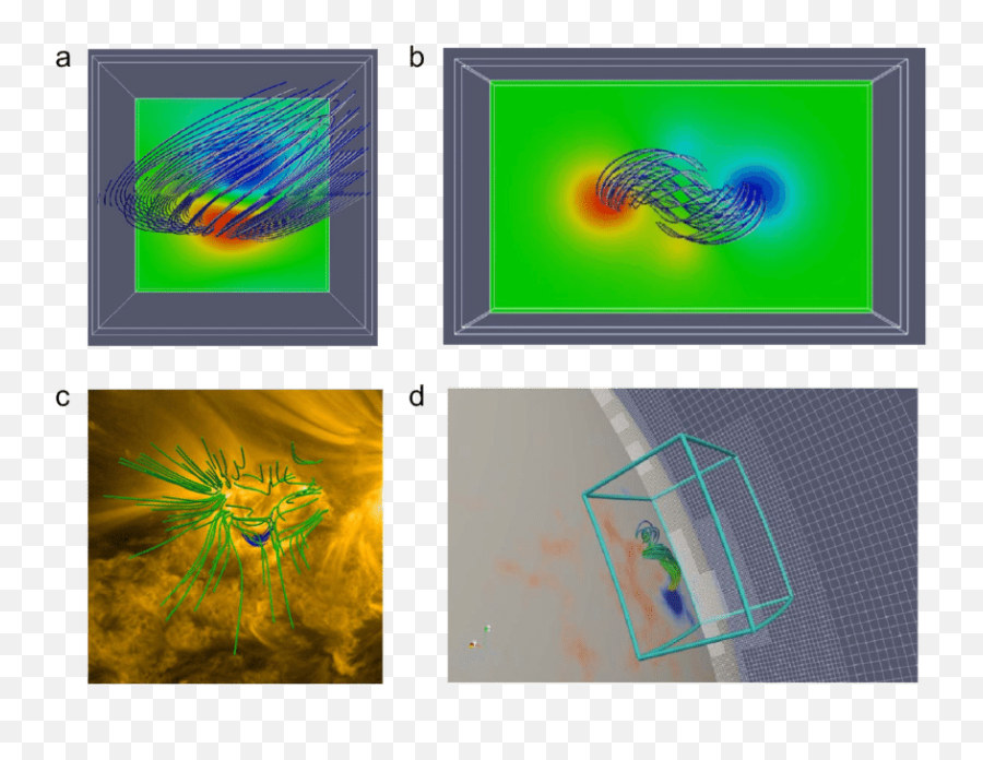 Magnetic Field Models Computed By The Magneto - Frictional Png,Magneto Png