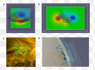 Magnetic Field Models Computed By The Magneto - Frictional Png,Magneto Png
