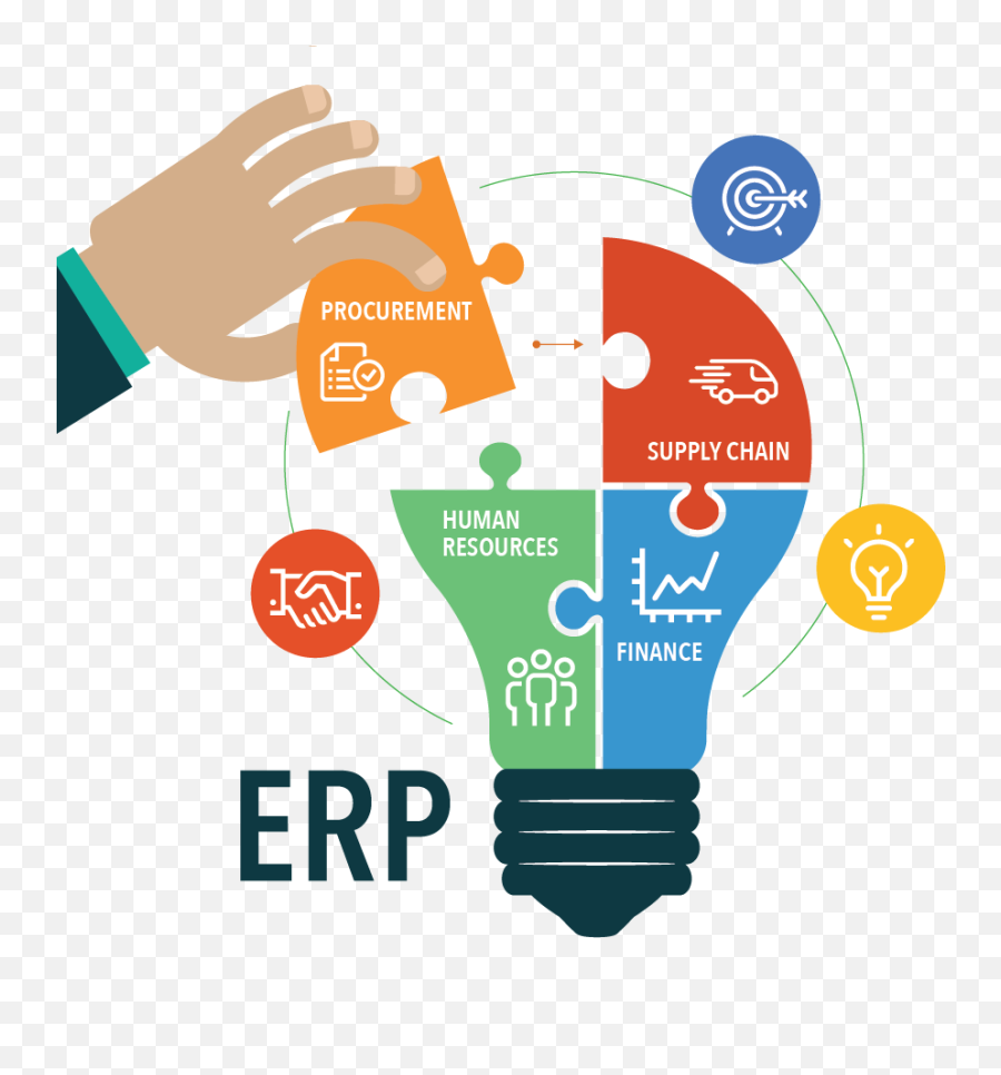 Top Web Design Companies In Los Angeles List Of Best - Erp And Crm Software Solutions Png,Los Angeles Png