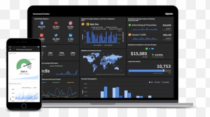 21 Best Kpi Dashboard Software U0026 Tools Scoro - png
