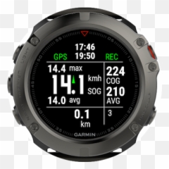 Kitesurf5 Garmin Connect Iq - Measuring Instrument png