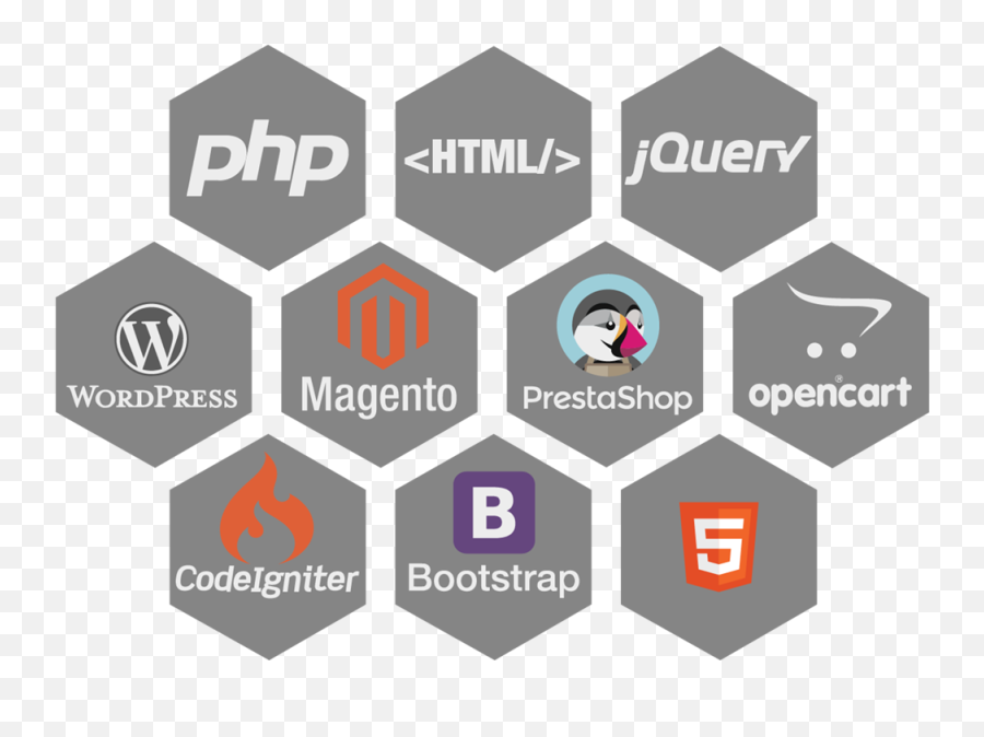 Web Design And Development Services U2013 Webdesignerinc - Make A Bee On Google Slides Png,Smashing Magazine Icon