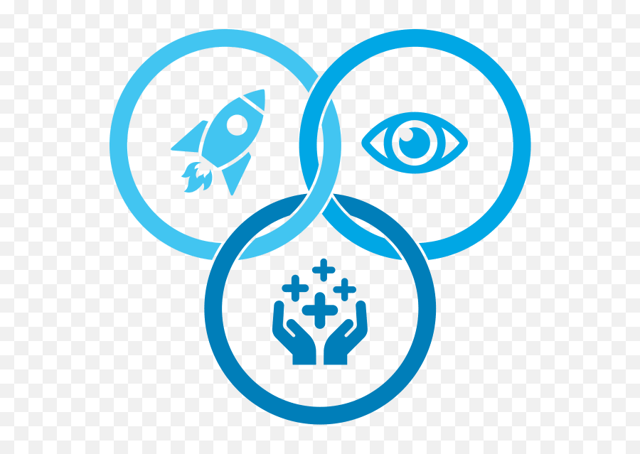 Vision Mission Values - Values Vision And Mission Icon Png,Mission And Vision Icon