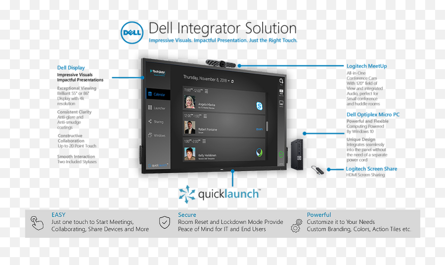 New Dell Integrator Solutions With Quicklaunch - Display Device Png,Windows Quick Launch Icon