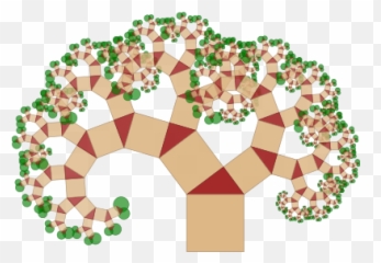 Haskell Communities And Activities Report - Dot png