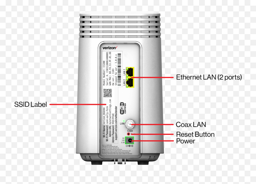 Fios Extender E3200 User Manual - Manuals Png,Verizon House Icon