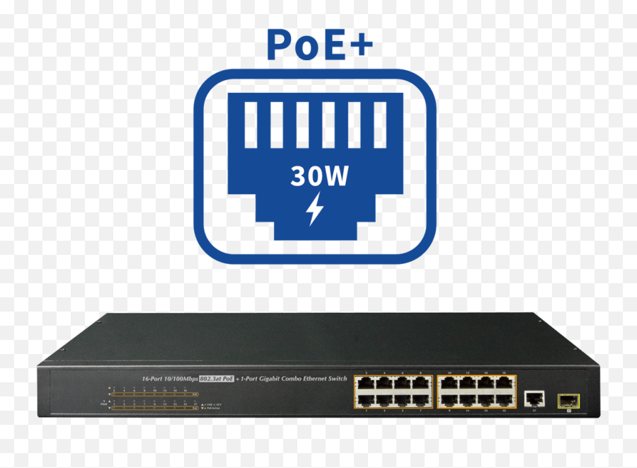 16 - Channel Poe Switch Poe Switch Logo Png,Switch Icon Png