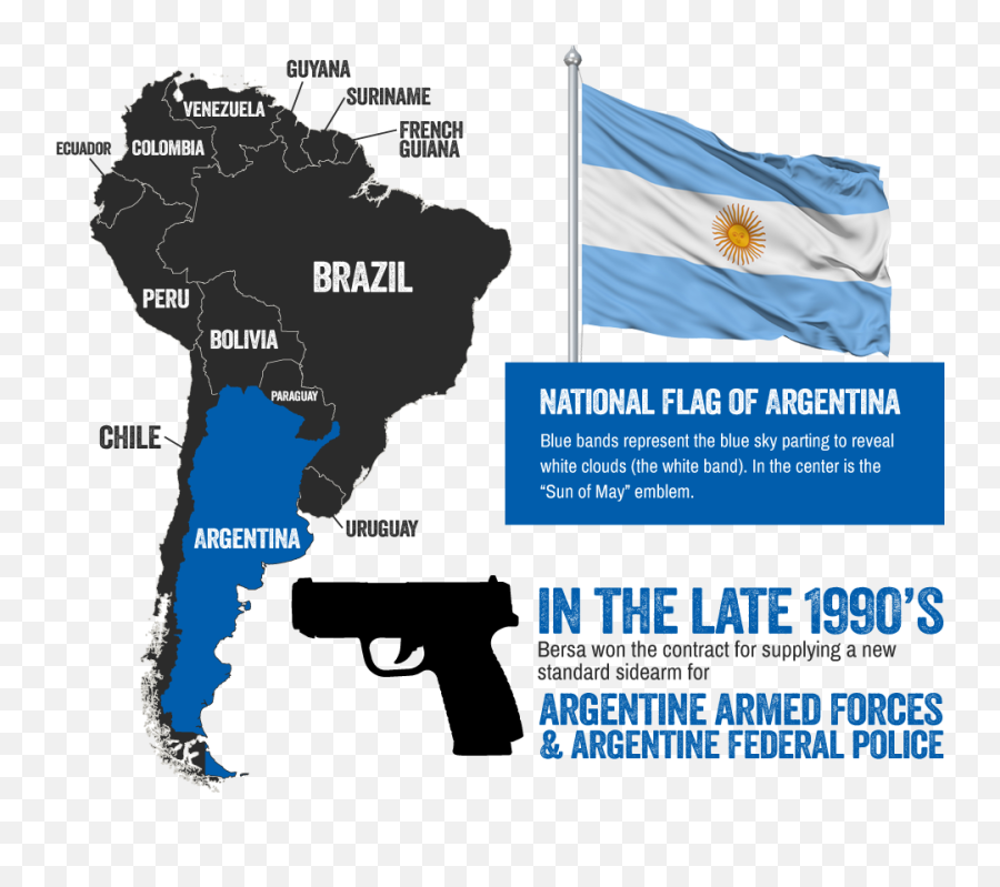 Home - Bersa By Eagle Imports Argentina Flag Argentina South America Map Grey Png,Argentina Flag Png