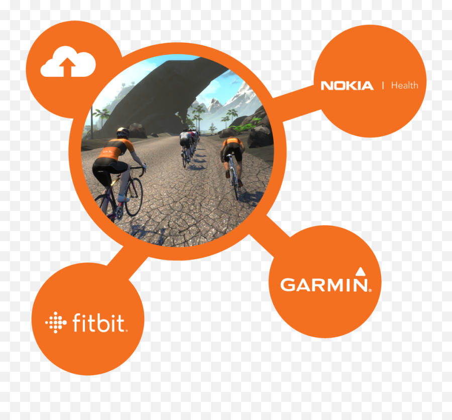 Integrating Zwift With Garmin Fitbit And Nokia Health - Connect Zwift To Garmin Png,Gear Icon On Fitbit
