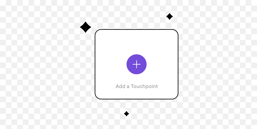 About Splash - Splash Dot Png,Icon Yahoo Group