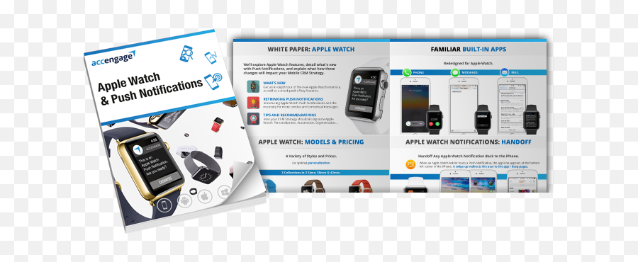 Apple Watch Push Notifications And Mobile Crm - White Paper Iphone Png,Apple Watch Png