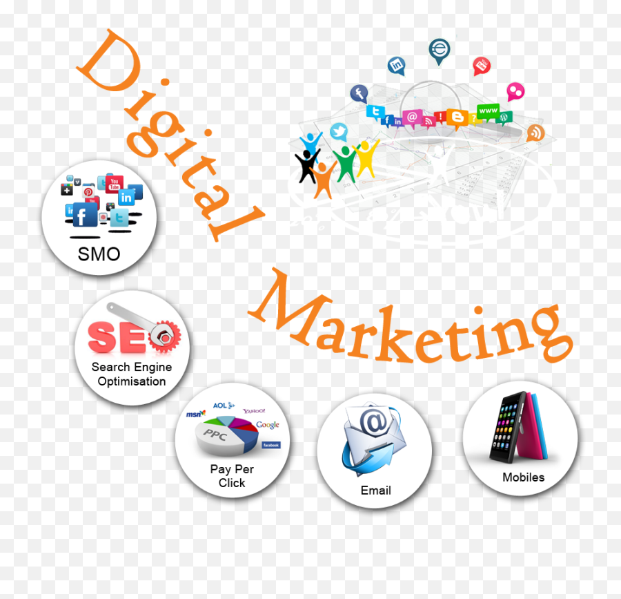 Digital Marketing - Digital Marketing Hd Png Transparent,Digital Marketing Png