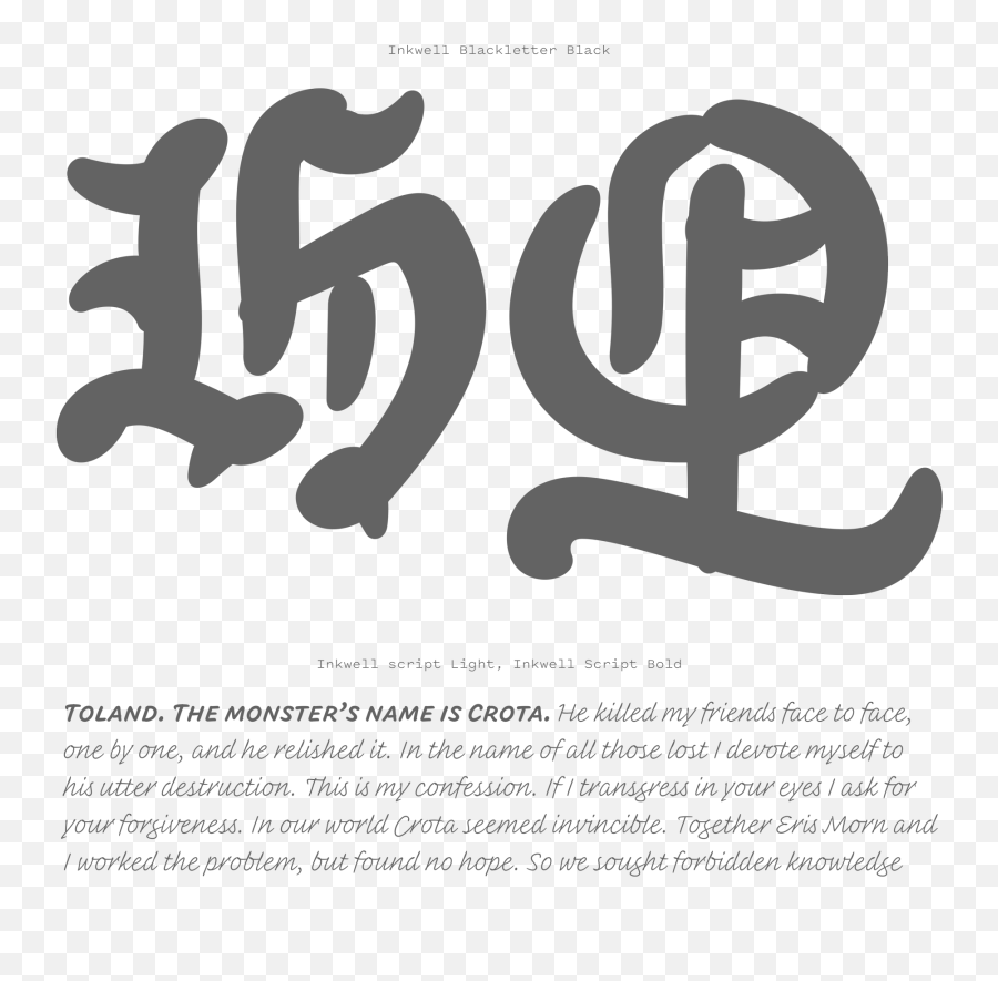 Inkwell U2013 Font Review Journal - Dot Png,Inkwell Png