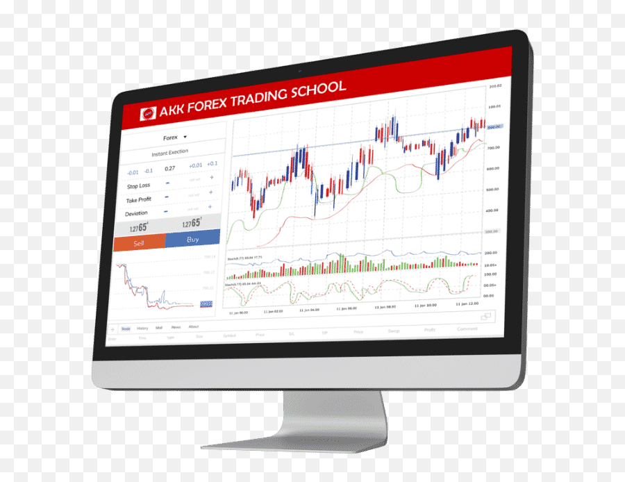Forex Trading Uk Courses Akk School - Learn Forex Trading In South Africa Png,Forex Icon