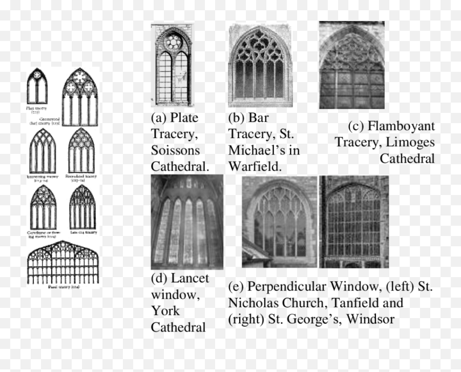 Fractals In Gothic Windows And Tracery Left General - Gothic Architecture Bar Tracery Png,Gothic Png