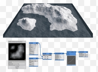 Wiki Denis Pahunov Mapmagic World - Vertical Png,Heightmap Png