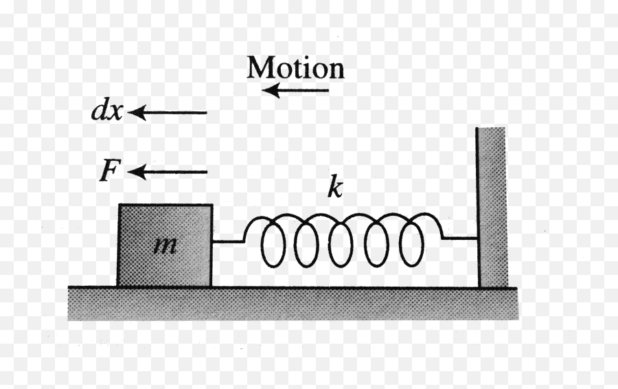 In The Previous Illustration Consider Situation When Dot Png Icon Frame 4 X 2 - 1/2