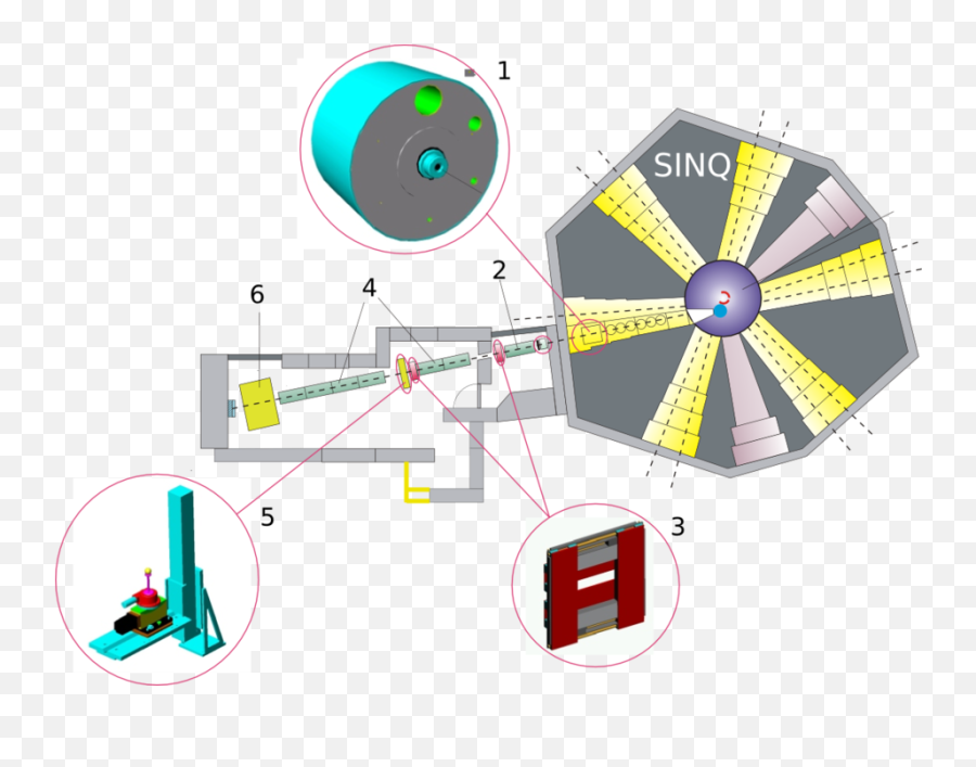 Description Icon Paul Scherrer Institut Psi - Dot Png,Jet.com Icon