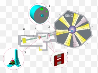 Description Icon Paul Scherrer Institut Psi - Dot png