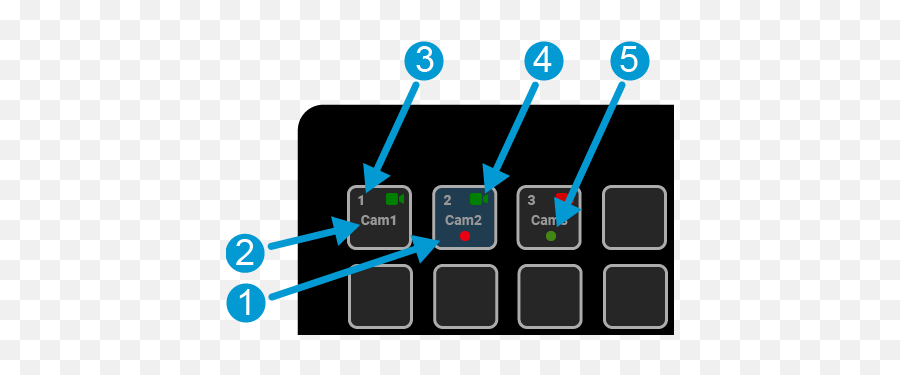 Elgato Stream Deck Cyanview Support Png Updown Left Right Keyboard Icon