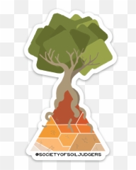 Texture Triangle Sticker Outline Png