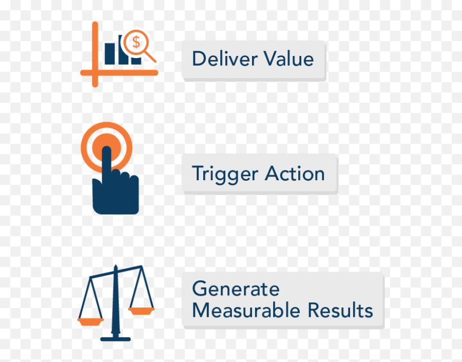 Moderna Case Study Expert Storytelling To Trigger Action - Sharing Png,Triggered Transparent