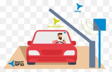 Car Park Barrier Icon - Clip Art png