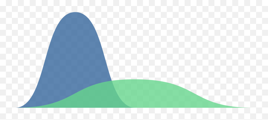 Stay Safe Together U2022 Flatten The Curve - Vertical Png,Bell Curve Icon