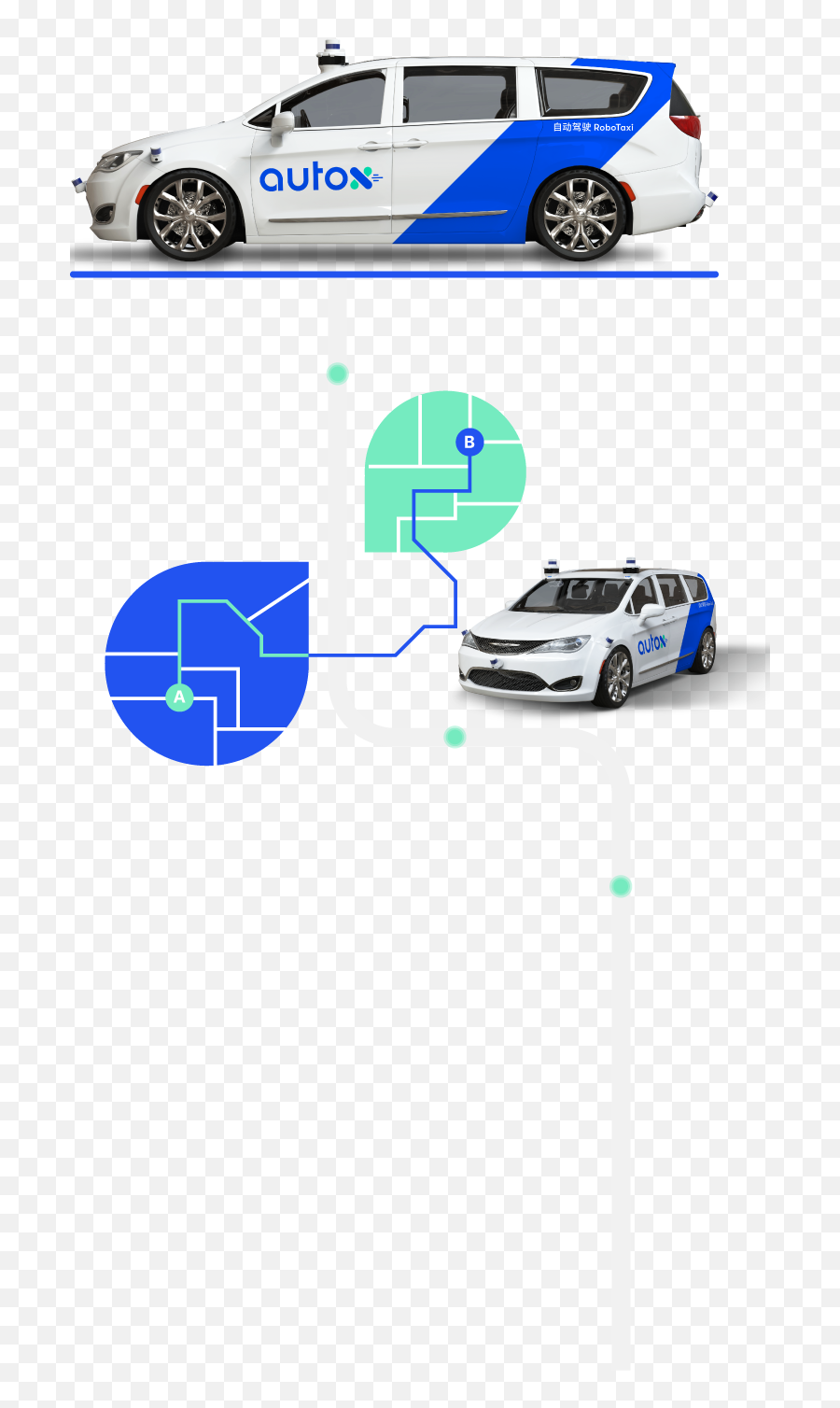 Autox - Automotive Paint Png,Driverless Car Icon