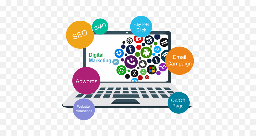 Digital Marketing Png Social Media