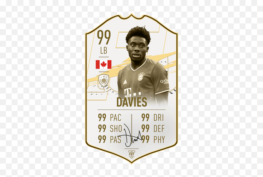 Icon Series U2013 Yourfutcard - Alphonso Davies Fifa 22 Card Png,Icon Patrick Swayze