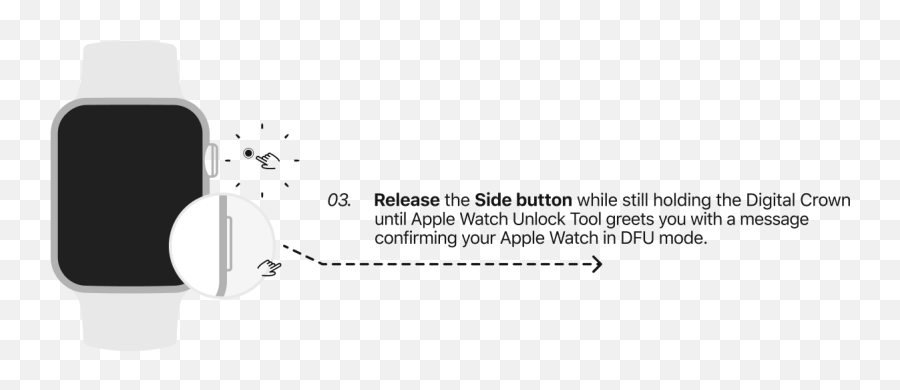 Apple Watch Unlock Software Png What Is The I Icon