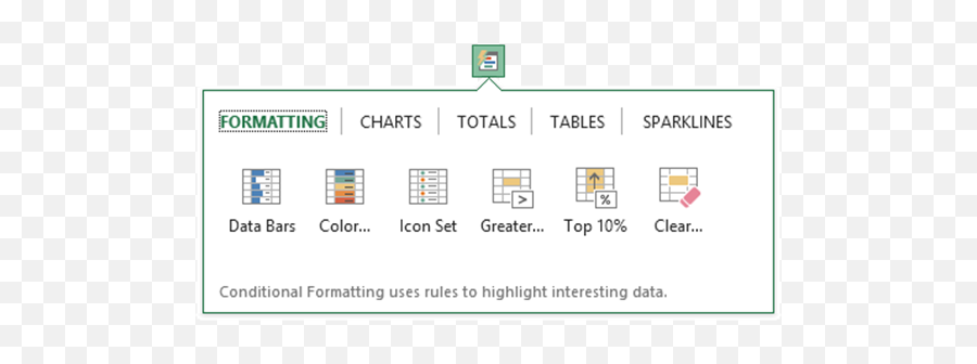 Quick Analysis In Excel - Have You Even Noticed It Quick Analysis Google Sheet Png,Excel Conditional Formatting Icon Sets