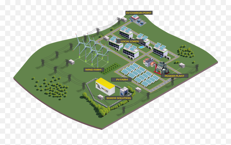 Trl9 Shad Solution - Plan Png,Tree Plan View Png